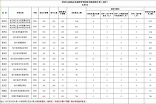 徐静雨：要从取得遥遥领先的历史成绩来说，梅西毫无疑问超了乔丹